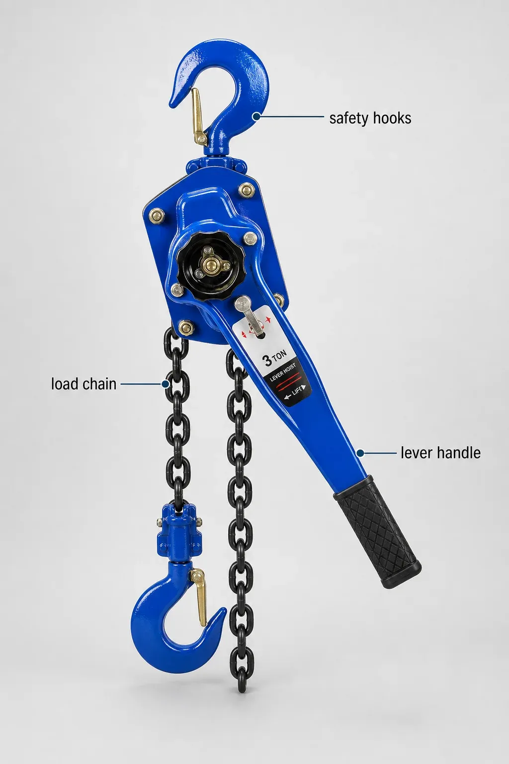 ManualLift product 2